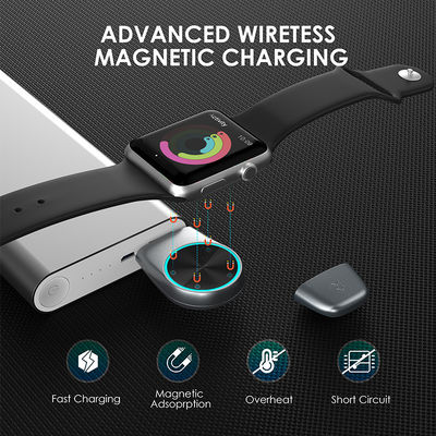 Un buon prezzo. Caricabatterie portatili a ioni di litio compatta Capacità 1000mAh Per smartwatch in linea